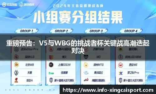 重磅预告：V5与WBG的挑战者杯关键战高潮迭起对决