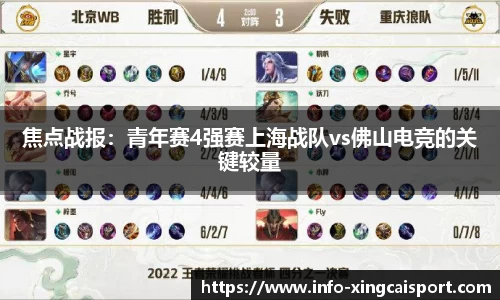 焦点战报：青年赛4强赛上海战队vs佛山电竞的关键较量