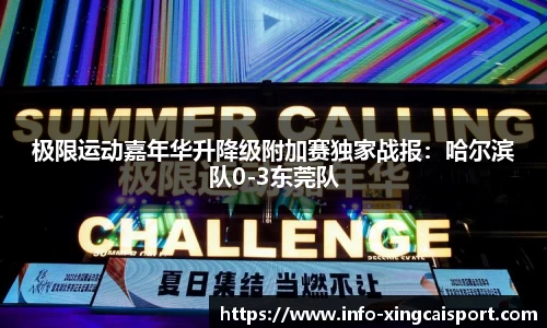 极限运动嘉年华升降级附加赛独家战报：哈尔滨队0-3东莞队