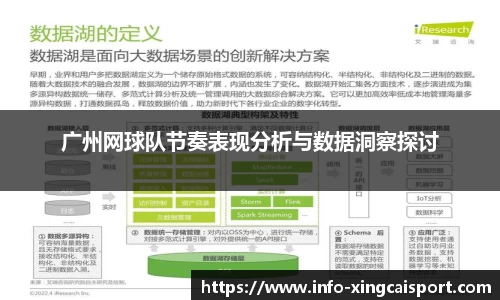 广州网球队节奏表现分析与数据洞察探讨